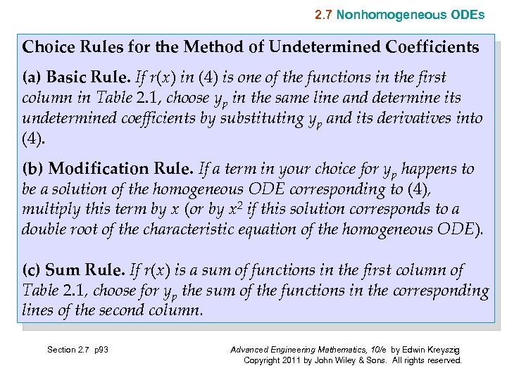 2. 7 Nonhomogeneous ODEs Choice Rules for the Method of Undetermined Coefficients (a) Basic