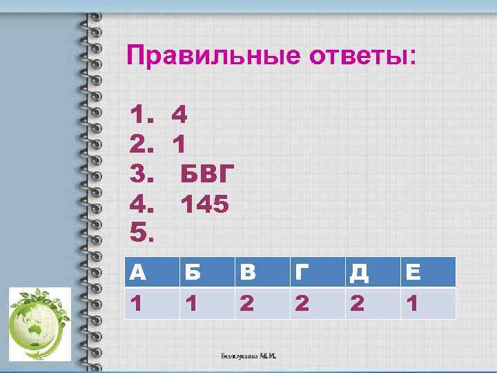Правильные ответы: 1. 2. 3. 4. 5. А 1 4 1 БВГ 145 Б