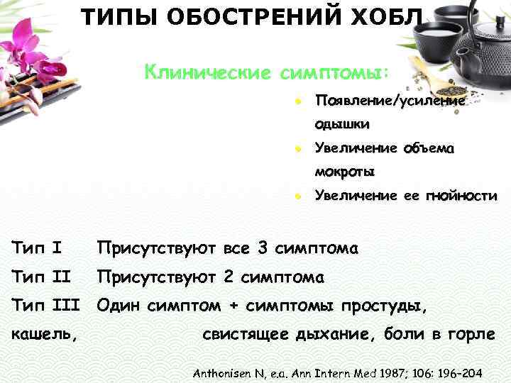 ТИПЫ ОБОСТРЕНИЙ ХОБЛ Клинические симптомы: · Появление/усиление одышки · Увеличение объема мокроты · Увеличение