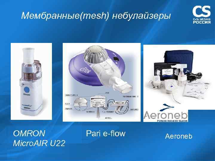 Мембранные(mesh) небулайзеры OMRON Micro. AIR U 22 Pari e-flow Aeroneb 