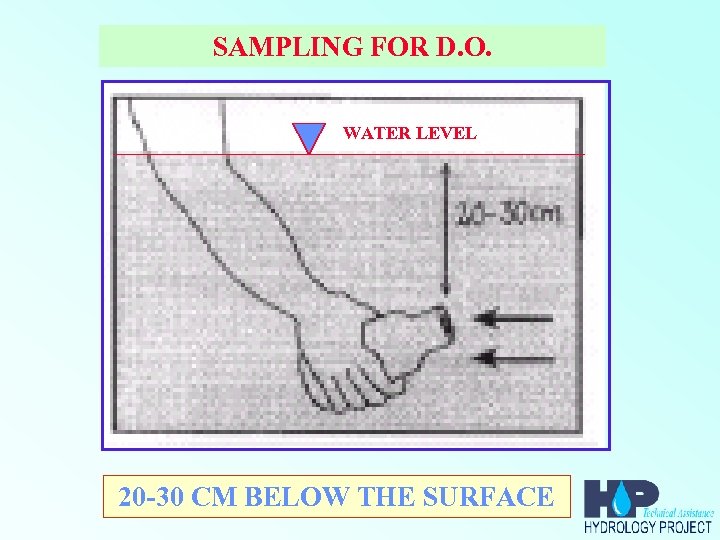 SAMPLING FOR D. O. WATER LEVEL 20 -30 CM BELOW THE SURFACE 