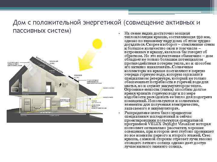 Дом с положительной энергетикой (совмещение активных и пассивных систем) • На схеме видна достаточно