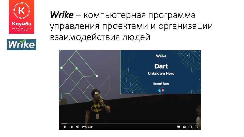 Wrike – компьютерная программа управления проектами и организации взаимодействия людей 