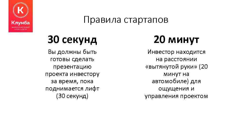 Правила стартапов 30 секунд 20 минут Вы должны быть готовы сделать презентацию проекта инвестору