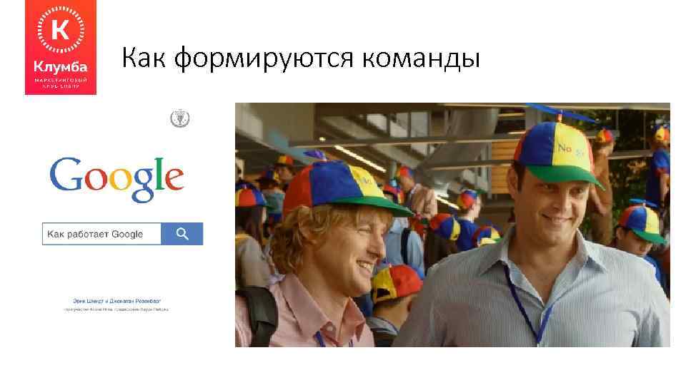 Как формируются команды 