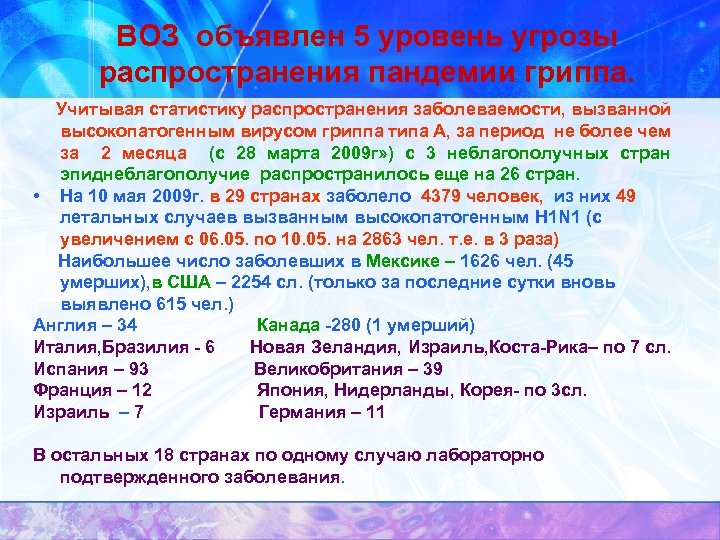 ВОЗ объявлен 5 уровень угрозы распространения пандемии гриппа. Учитывая статистику распространения заболеваемости, вызванной высокопатогенным