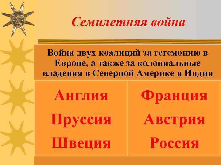 Семилетняя война Война двух коалиций за гегемонию в Европе, а также за колониальные владения