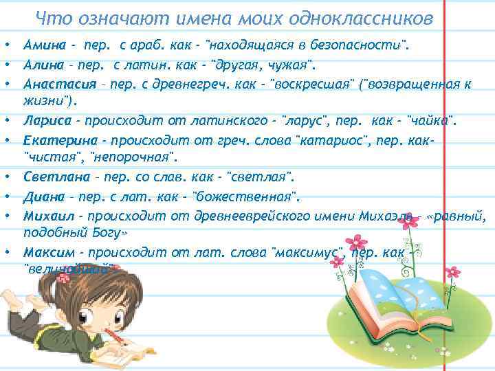 Что означают имена моих одноклассников • Амина - пер. с араб. как - "находящаяся