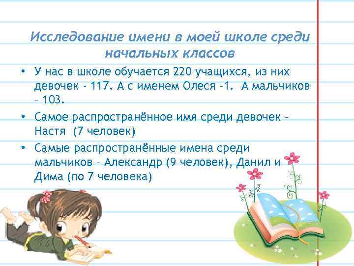 Исследование имени в моей школе среди начальных классов • У нас в школе обучается