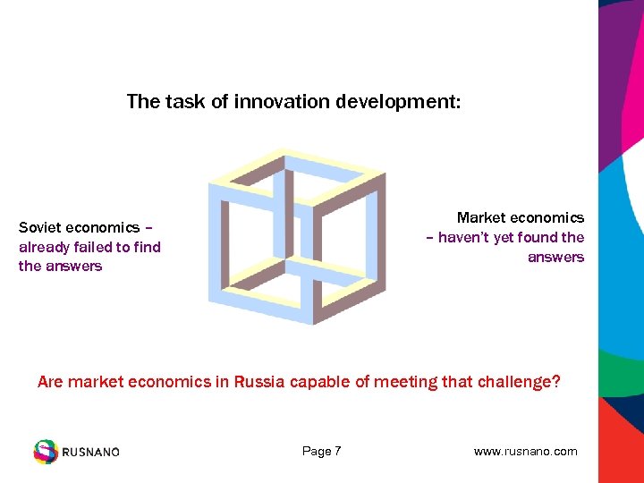 The task of innovation development: Market economics – haven’t yet found the answers Soviet