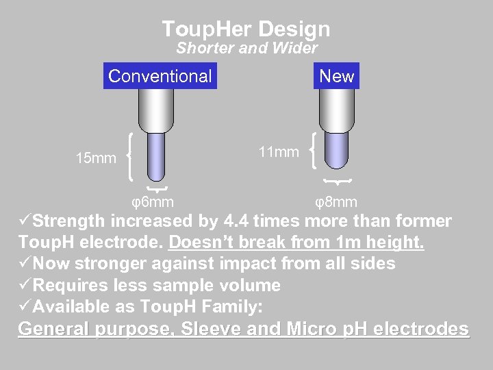 Toup. Her Design Shorter and Wider New Conventional 11 mm 15 mm φ6 mm