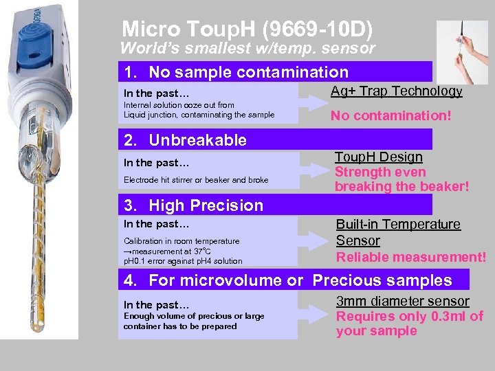 Micro Toup. H (9669 -10 D) World’s smallest w/temp. sensor 1. 　No sample contamination