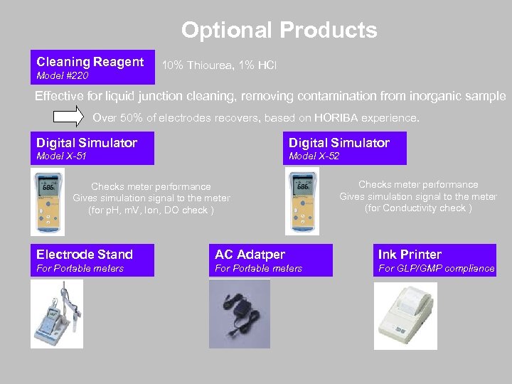 Optional Products Cleaning Reagent Model #220 10% Thiourea, 1% HCl Effective for liquid junction