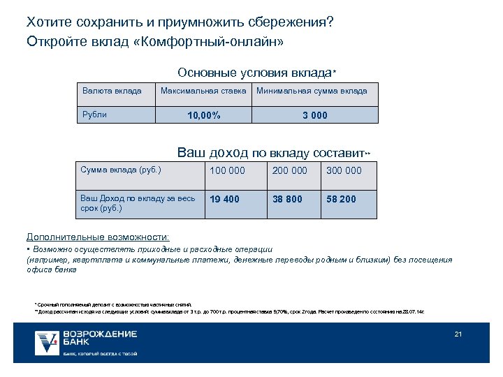 Хотите сохранить и приумножить сбережения? Откройте вклад «Комфортный-онлайн» Основные условия вклада* Валюта вклада Рубли