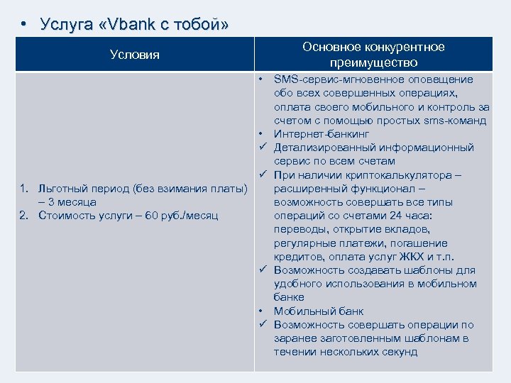  • Услуга «Vbank с тобой» Основное конкурентное преимущество Условия • • ü ü