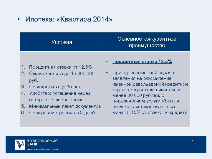  • Ипотека: «Квартира 2014» Основное конкурентное преимущество Условия • 1. Процентная ставка от