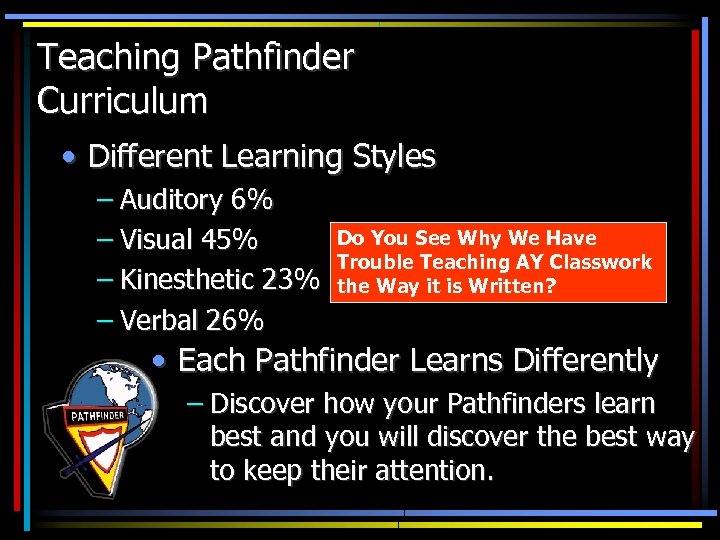 Teaching Pathfinder Curriculum • Different Learning Styles – Auditory 6% – Visual 45% –