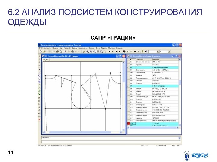 6. 2 АНАЛИЗ ПОДСИСТЕМ КОНСТРУИРОВАНИЯ ОДЕЖДЫ САПР «ГРАЦИЯ» 11 