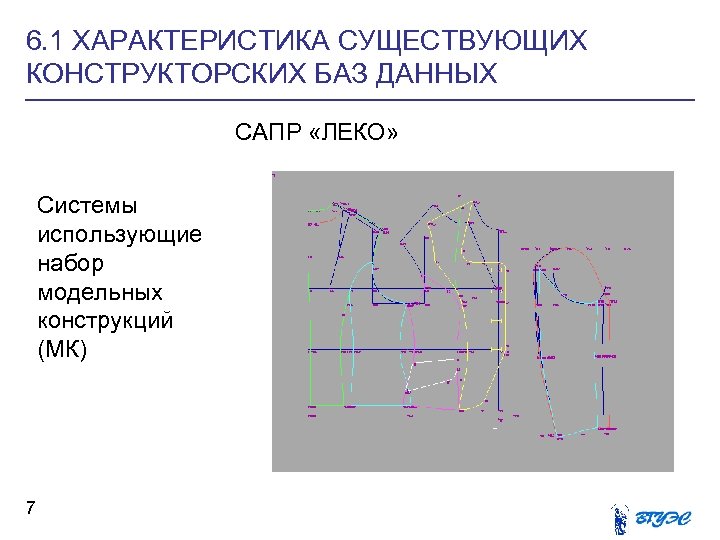 Характеристики бывают. САПР Леко. Леко система проектирования одежды. САПР картинки. САПР Леко логотип.