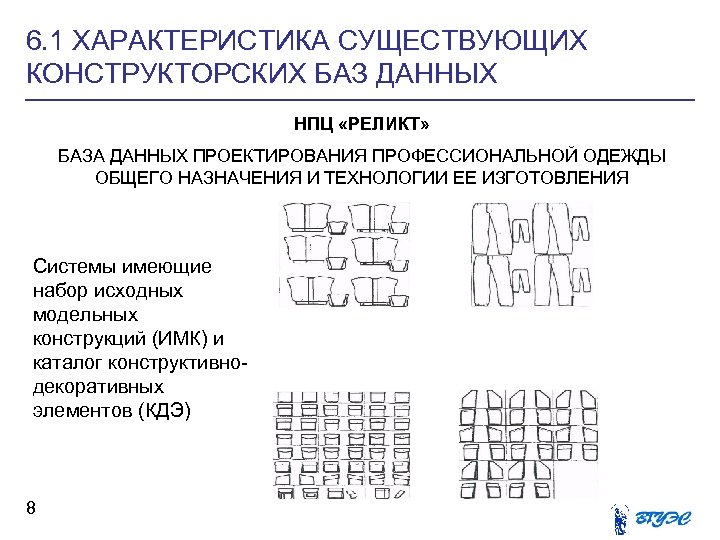 6. 1 ХАРАКТЕРИСТИКА СУЩЕСТВУЮЩИХ КОНСТРУКТОРСКИХ БАЗ ДАННЫХ НПЦ «РЕЛИКТ» БАЗА ДАННЫХ ПРОЕКТИРОВАНИЯ ПРОФЕССИОНАЛЬНОЙ ОДЕЖДЫ