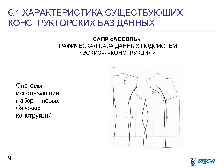 6. 1 ХАРАКТЕРИСТИКА СУЩЕСТВУЮЩИХ КОНСТРУКТОРСКИХ БАЗ ДАННЫХ САПР «АССОЛЬ» ГРАФИЧЕСКАЯ БАЗА ДАННЫХ ПОДСИСТЕМ «ЭСКИЗ»