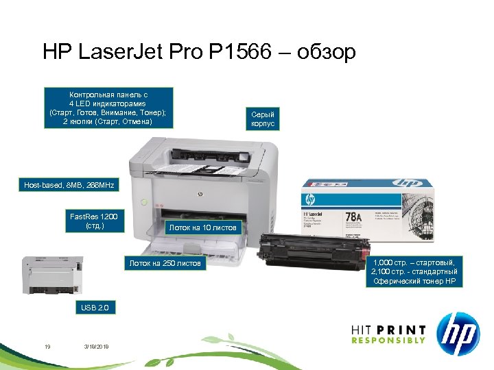 HP Laser. Jet Pro P 1566 – обзор Контрольная панель с 4 LED индикаторамиs