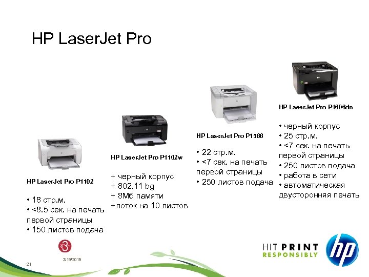 HP Laser. Jet Pro P 1606 dn HP Laser. Jet Pro P 1102 w