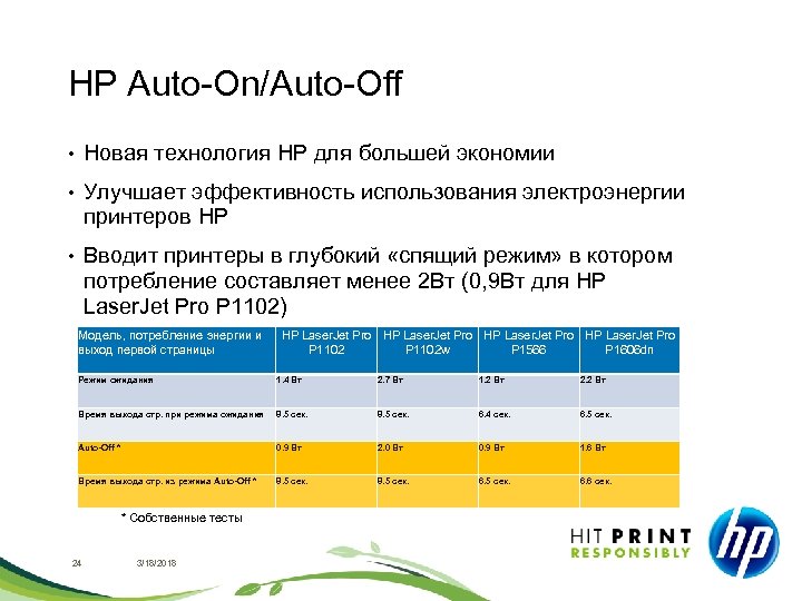 HP Auto-On/Auto-Off • Новая технология HP для большей экономии • Улучшает эффективность использования электроэнергии