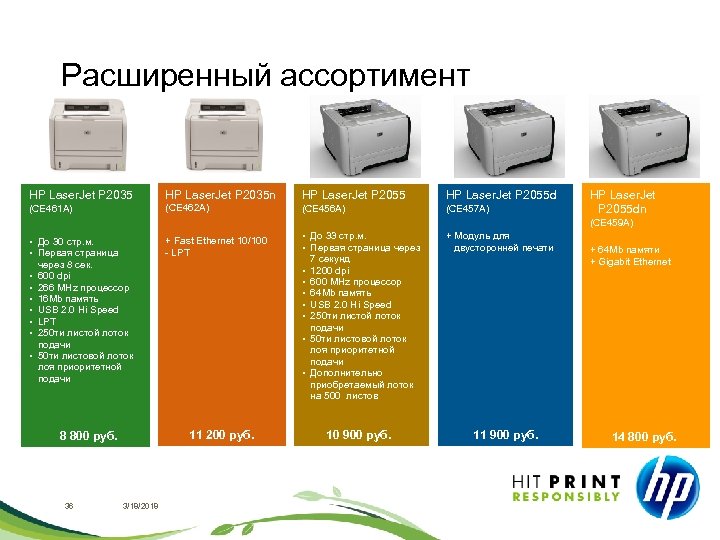 Расширенный ассортимент HP Laser. Jet P 2035 n HP Laser. Jet P 2055 d