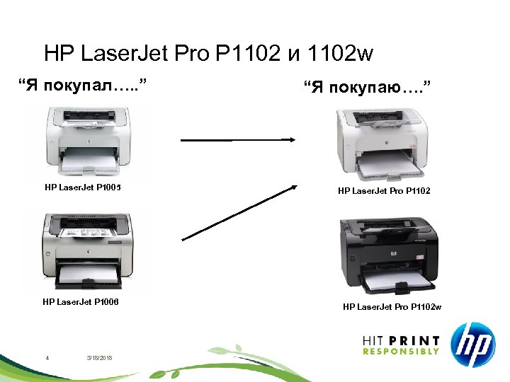 HP Laser. Jet Pro P 1102 и 1102 w “Я покупал…. . ” HP