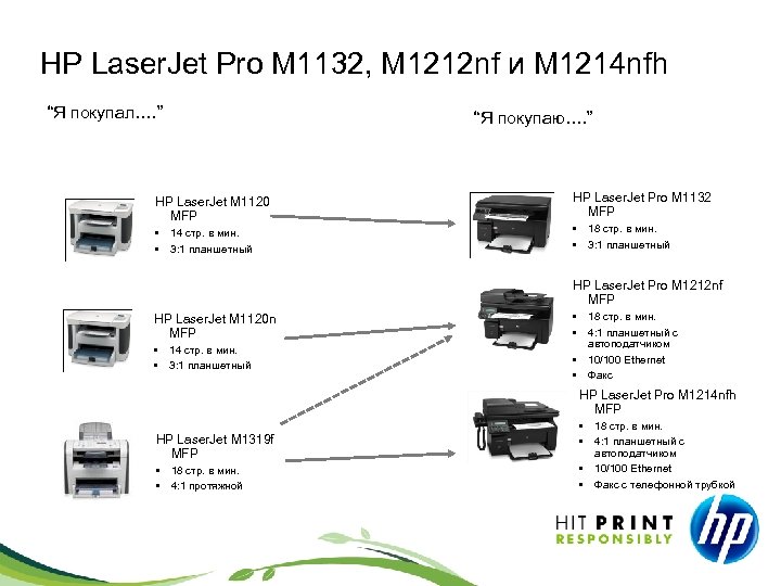 HP Laser. Jet Pro M 1132, M 1212 nf и M 1214 nfh “Я