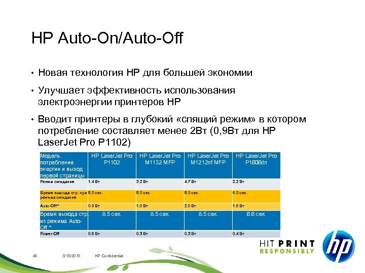 HP Auto-On/Auto-Off • Новая технология HP для большей экономии • Улучшает эффективность использования электроэнергии