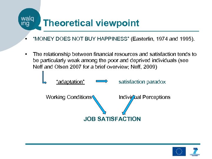 Theoretical viewpoint • “MONEY DOES NOT BUY HAPPINESS” (Easterlin, 1974 and 1995). • The