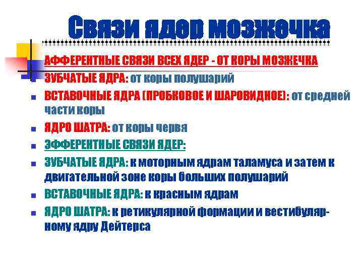 Связи ядер мозжечка n n n n АФФЕРЕНТНЫЕ СВЯЗИ ВСЕХ ЯДЕР - ОТ КОРЫ