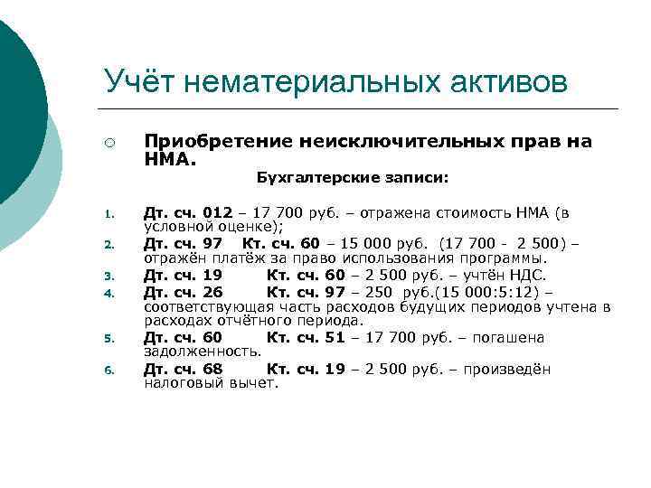 Учёт нематериальных активов ¡ Приобретение неисключительных прав на НМА. Бухгалтерские записи: 1. 2. 3.