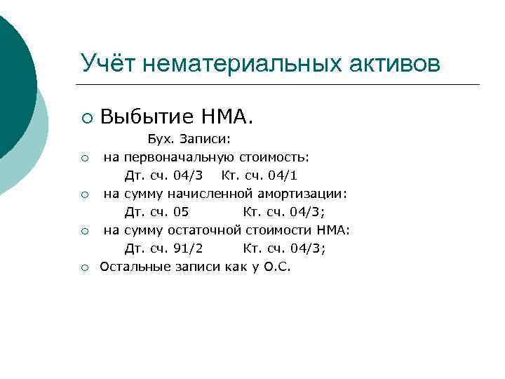 Учёт нематериальных активов ¡ ¡ ¡ Выбытие НМА. Бух. Записи: на первоначальную стоимость: Дт.