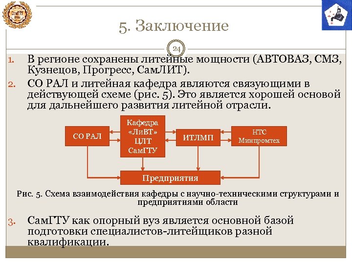 Заключен 24