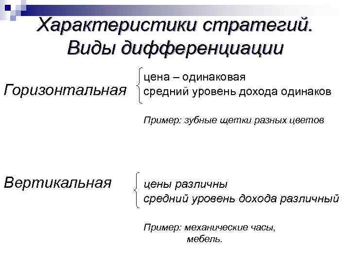 Что из перечисленного является признаком дифференциации продукта