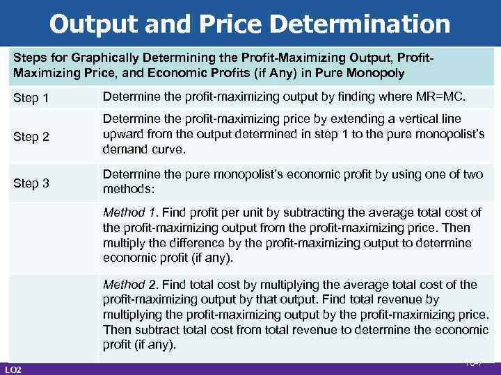 Output and Price Determination Steps for Graphically Determining the Profit-Maximizing Output, Profit. Maximizing Price,