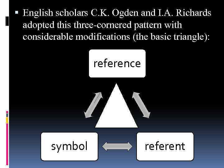  English scholars C. K. Ogden and I. A. Richards adopted this three-cornered pattern