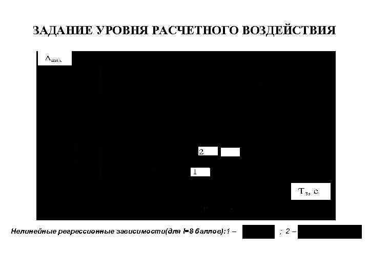 ЗАДАНИЕ УРОВНЯ РАСЧЕТНОГО ВОЗДЕЙСТВИЯ Нелинейные регрессионные зависимости(для I=8 баллов): 1 ; 2 