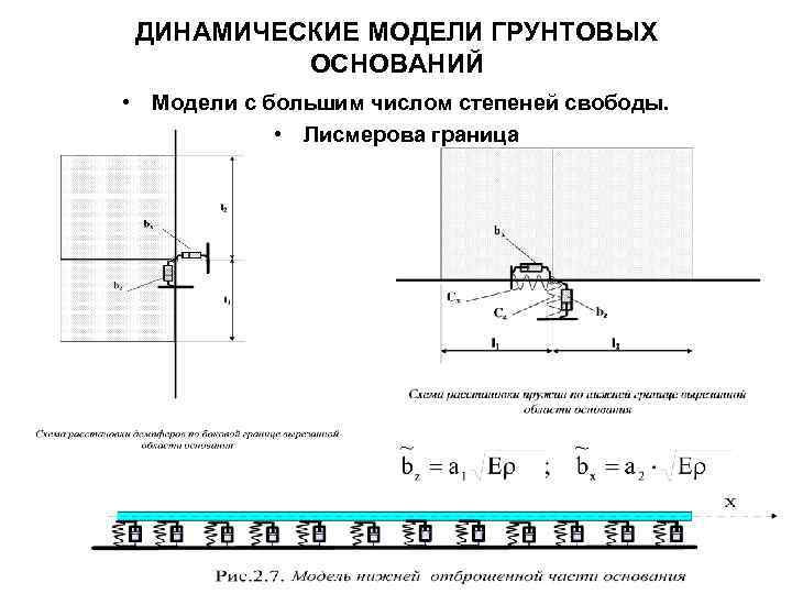 ДИНАМИЧЕСКИЕ МОДЕЛИ ГРУНТОВЫХ ОСНОВАНИЙ • Модели с большим числом степеней свободы. • Лисмерова граница