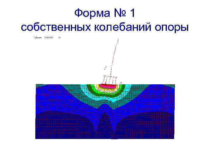 Форма № 1 собственных колебаний опоры 