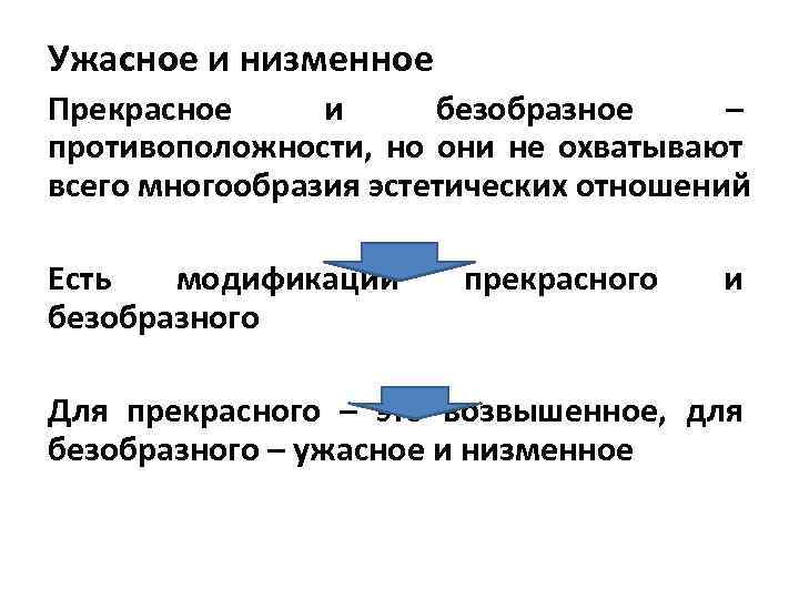 Ужасное и низменное Прекрасное и безобразное – противоположности, но они не охватывают всего многообразия