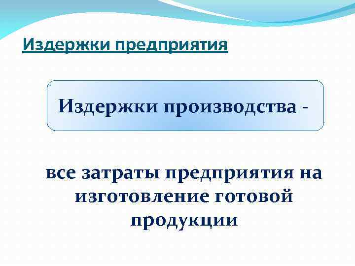 Издержки предприятия Издержки производства все затраты предприятия на изготовление готовой продукции 