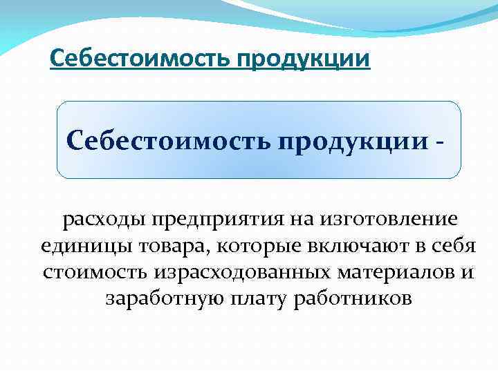 Себестоимость продукции расходы предприятия на изготовление единицы товара, которые включают в себя стоимость израсходованных