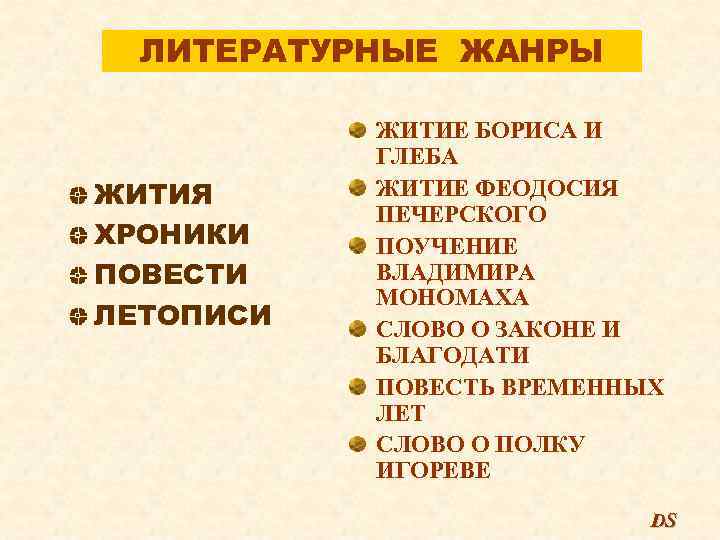 ЛИТЕРАТУРНЫЕ ЖАНРЫ ЖИТИЯ ХРОНИКИ ПОВЕСТИ ЛЕТОПИСИ ЖИТИЕ БОРИСА И ГЛЕБА ЖИТИЕ ФЕОДОСИЯ ПЕЧЕРСКОГО ПОУЧЕНИЕ