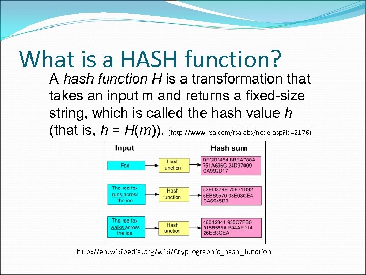 What is a HASH function? A hash function H is a transformation that takes
