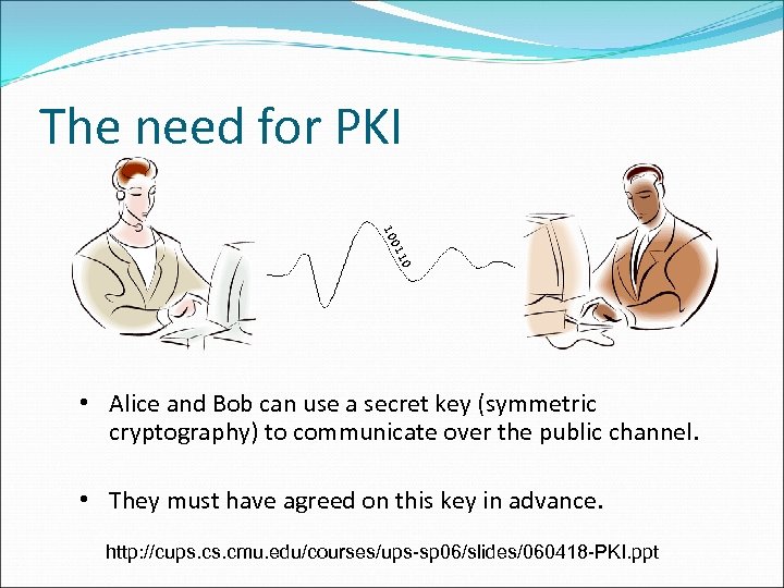The need for PKI 10 01 10 • Alice and Bob can use a