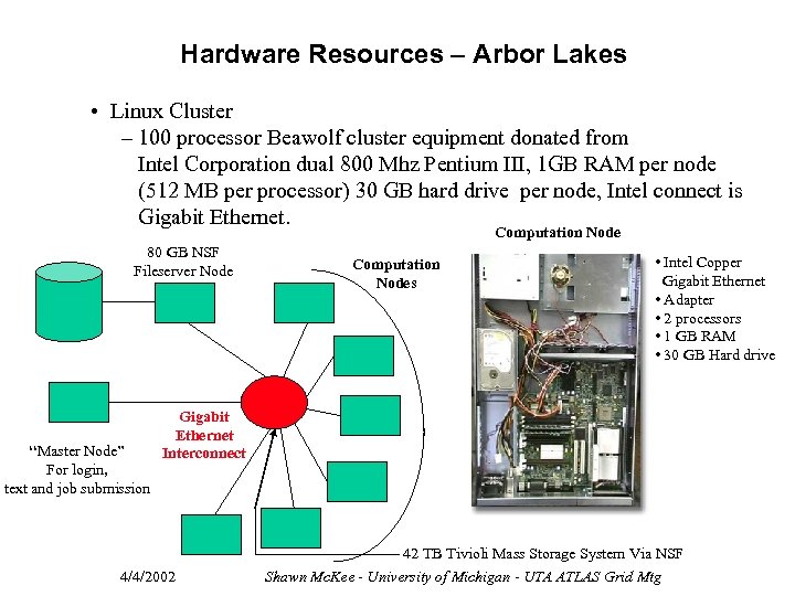 Hardware Resources – Arbor Lakes • Linux Cluster – 100 processor Beawolf cluster equipment